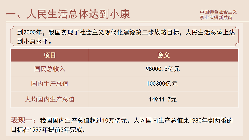 17874608第3页