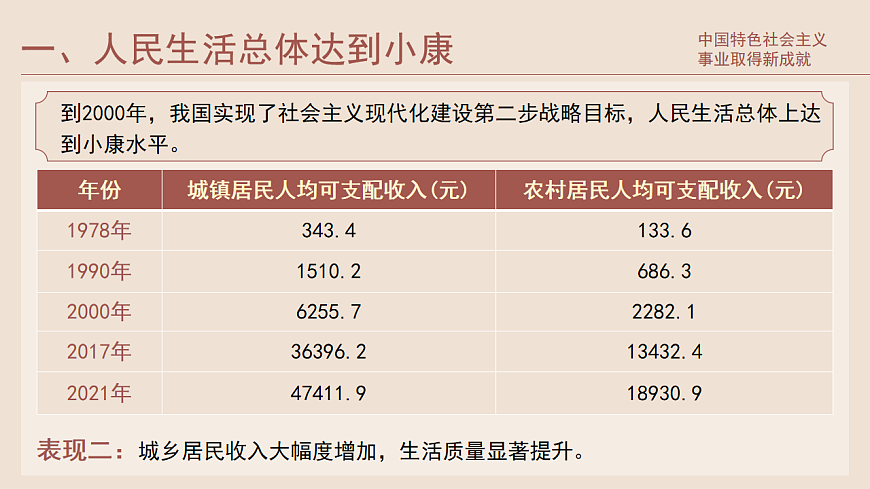 17874608第4页