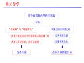 4.1 “涉险滩”与“啃硬骨头” 课件-《习近平新时代中国特色社会主义思想学生读本》（初中）