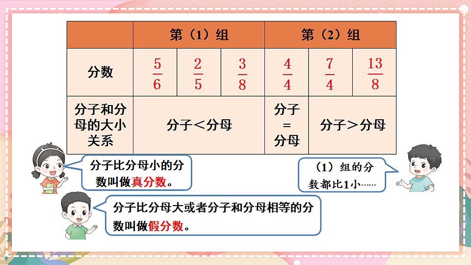 17875402第5页