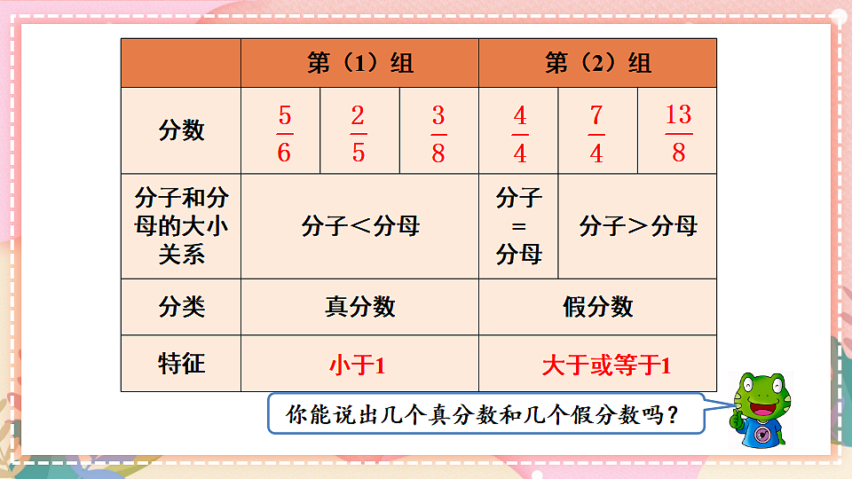17875402第6页