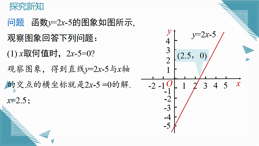 2026学年新北师大版初中数学八年级下册2.3一元一次不等式与一次函数（第1课时）课件pptx第3页