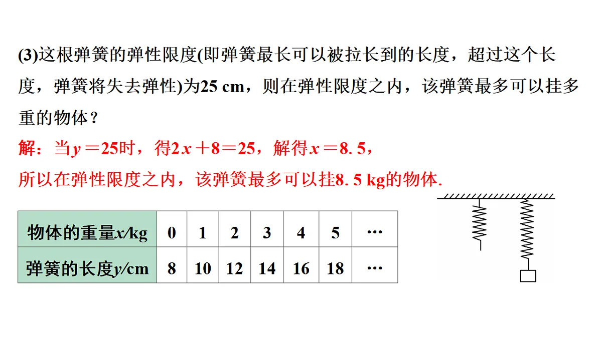17875567第6页