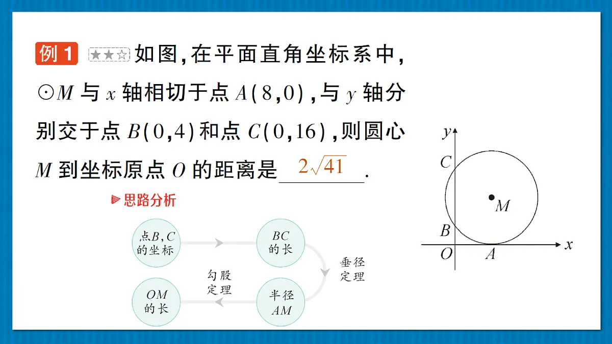 17875595第4页