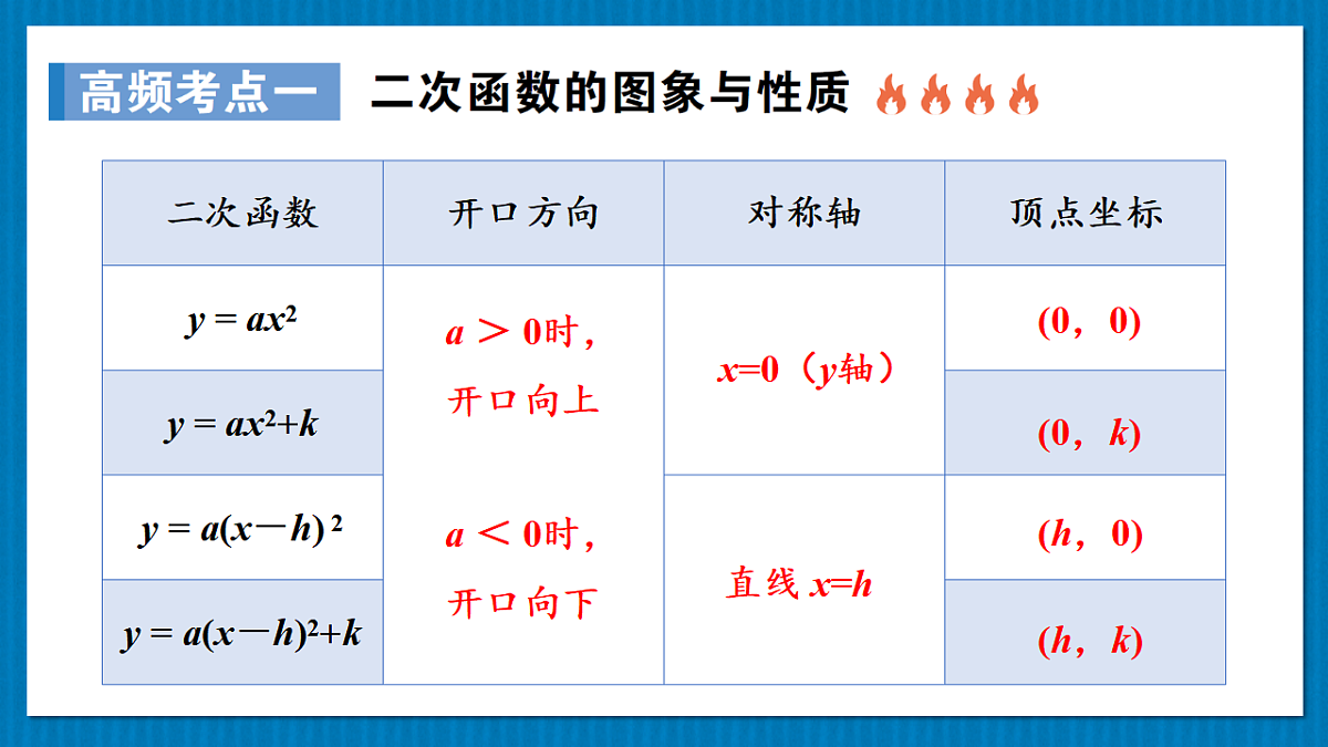 17875596第5页