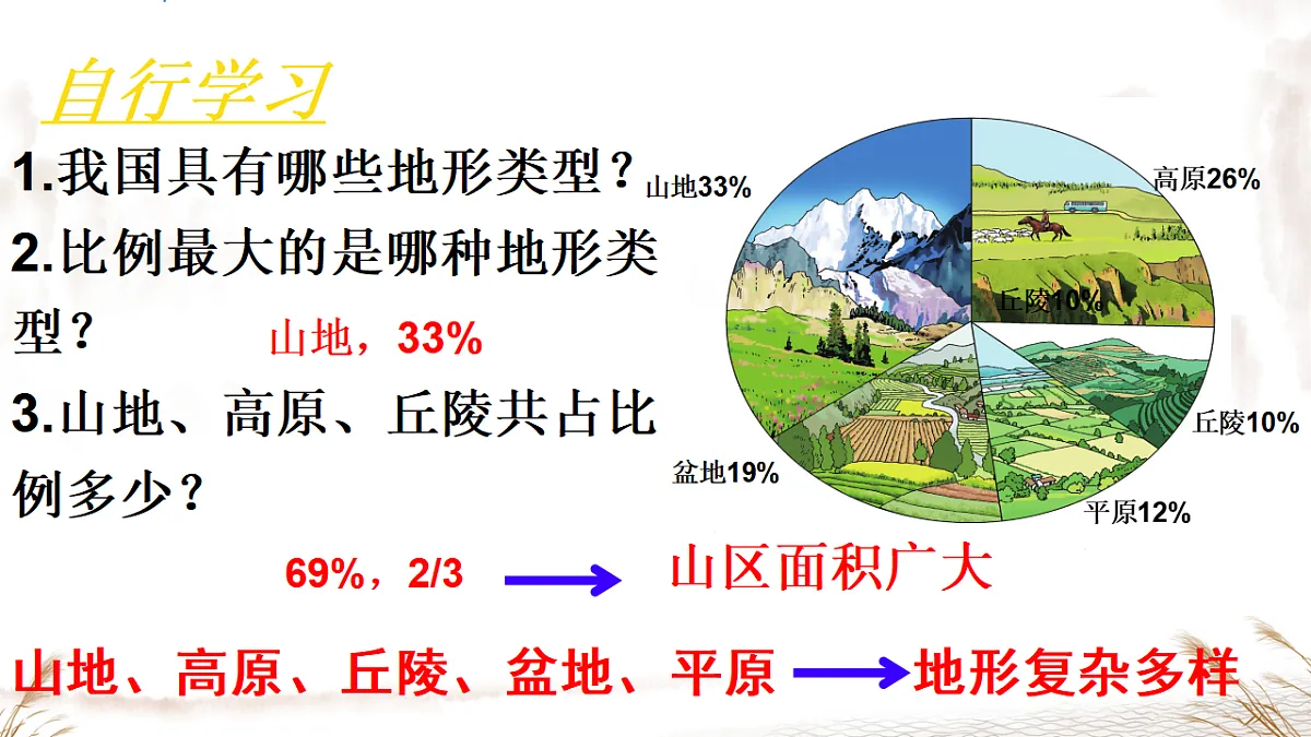 17875921第2页