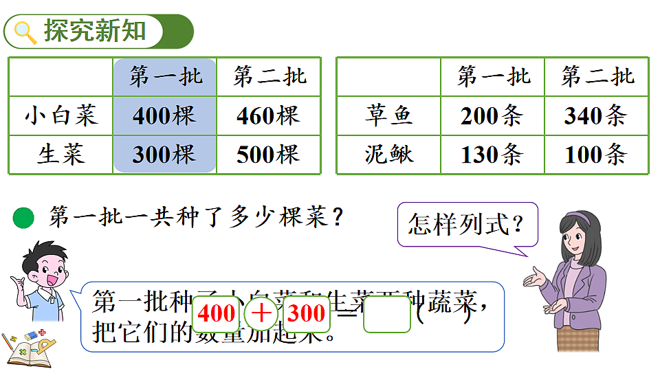 6.1鱼菜共生第4页