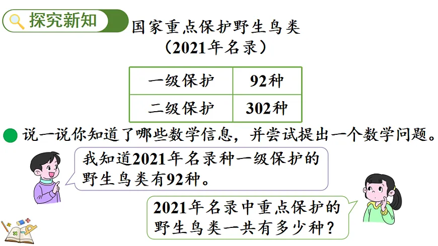 6.2保护野生鸟类第4页