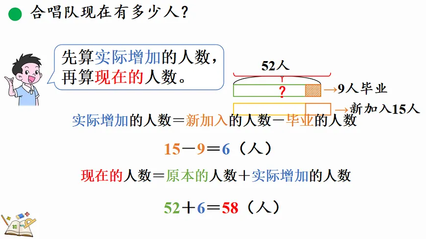 1.3星星合唱队第5页