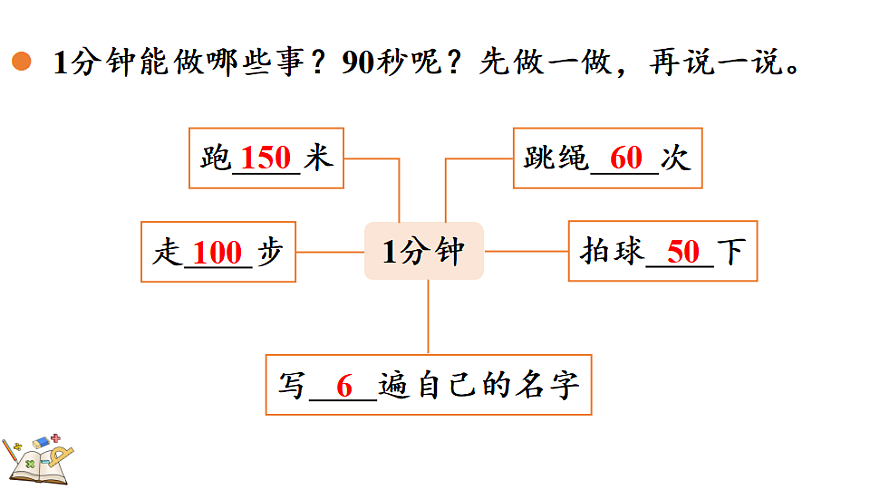 参加趣味运动会-时间有多长第4页
