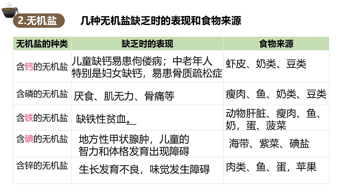 17877024第3页