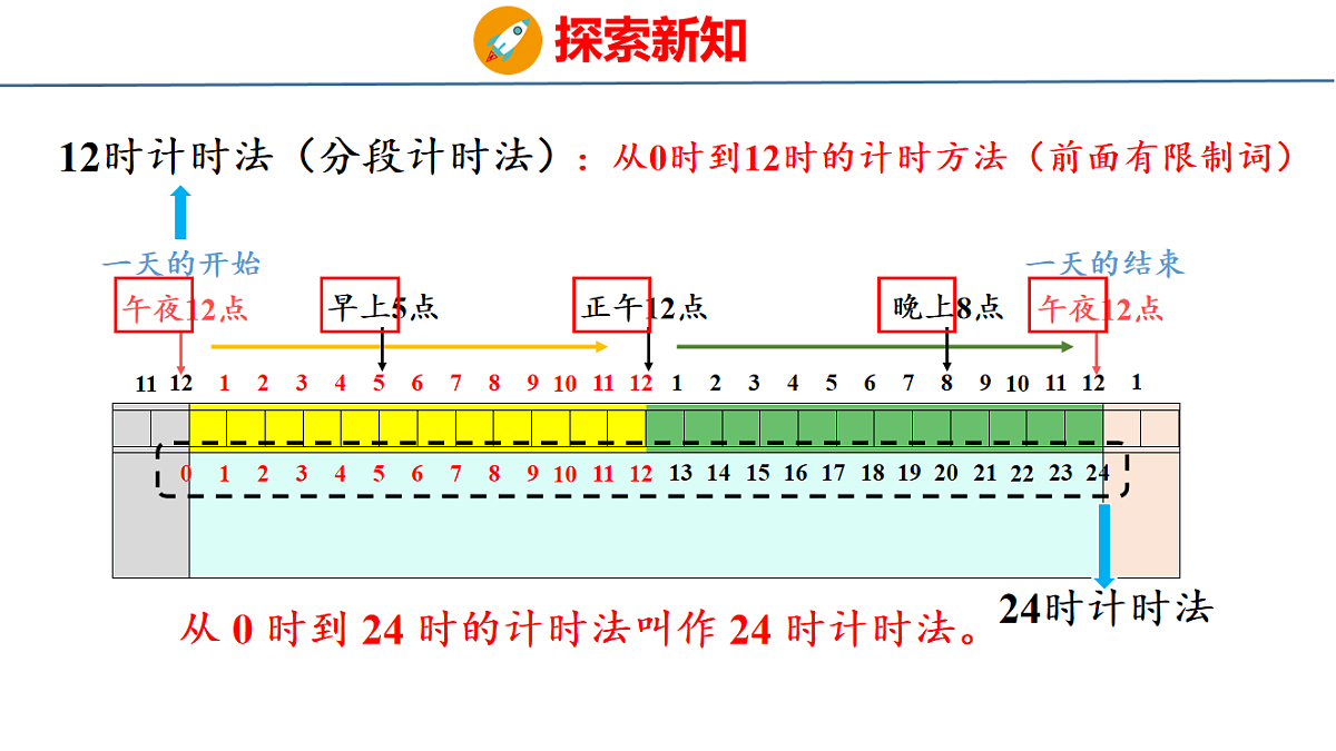 17877187第7页