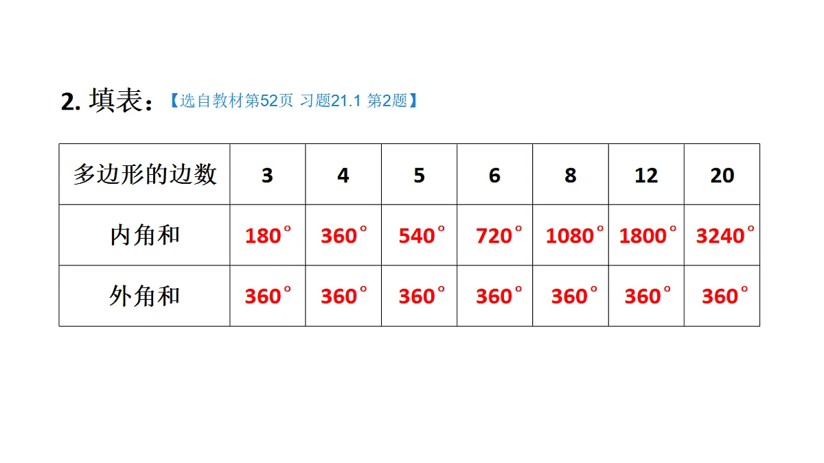 17877268第4页