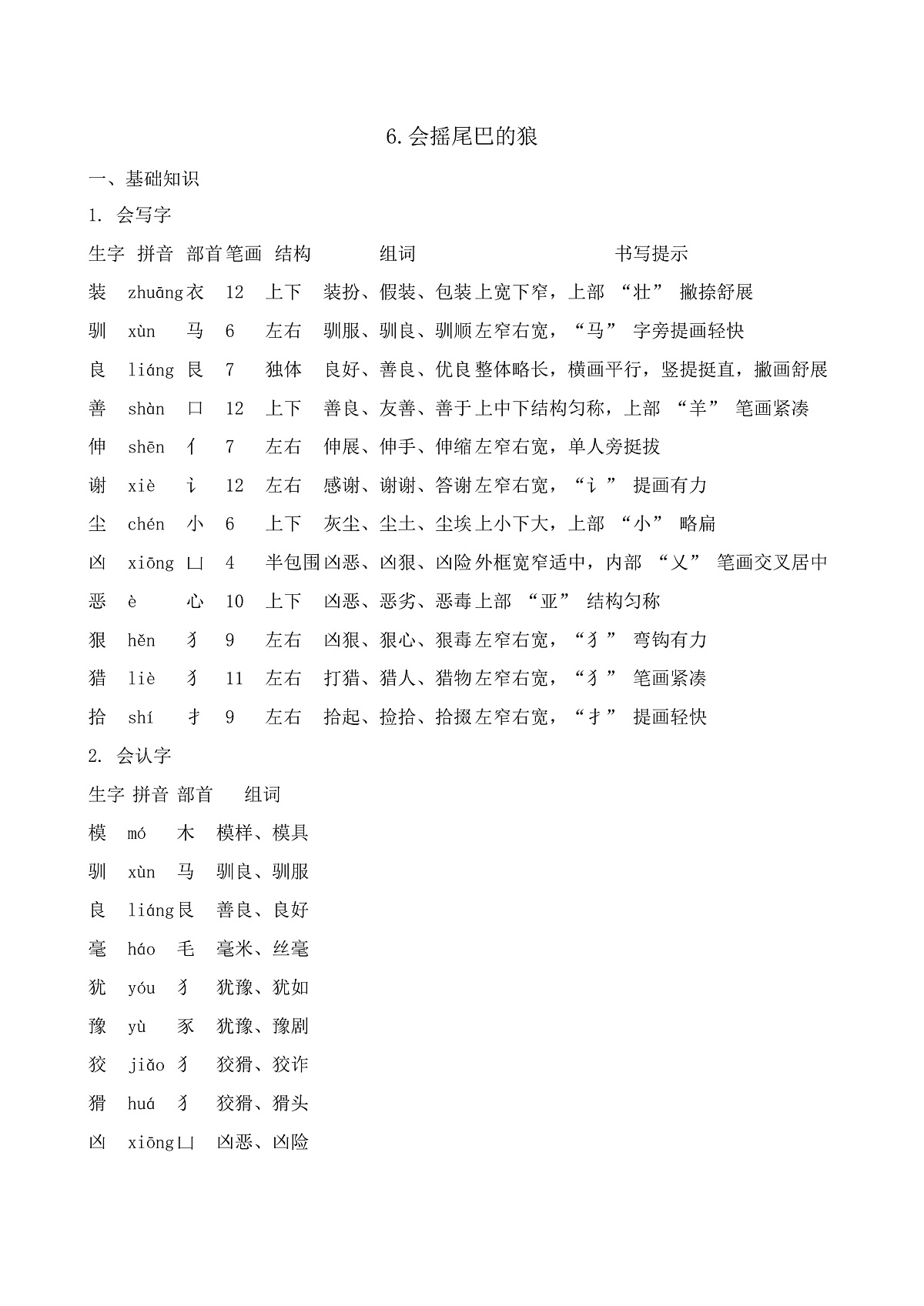 【任务型备课】统编版三年级语文下册-6. 会摇尾巴的狼（知识清单）第1页