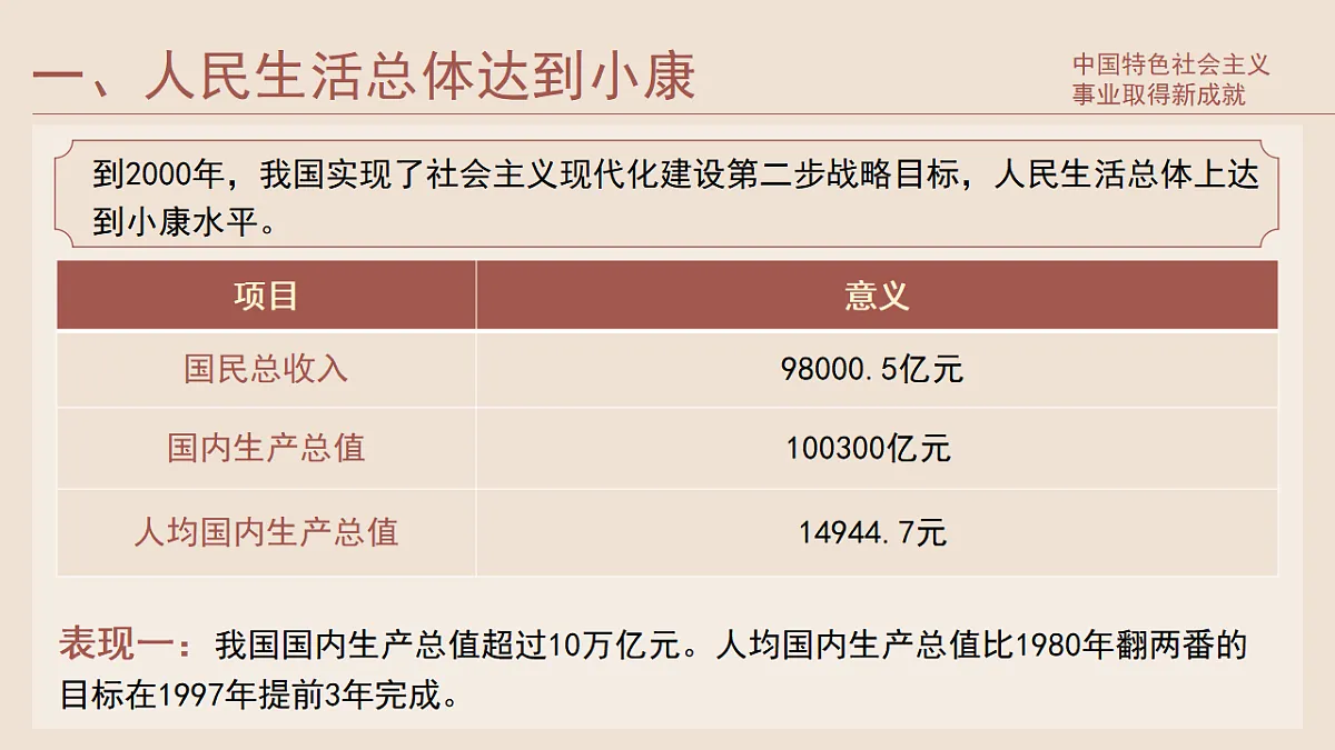 17877335第3页