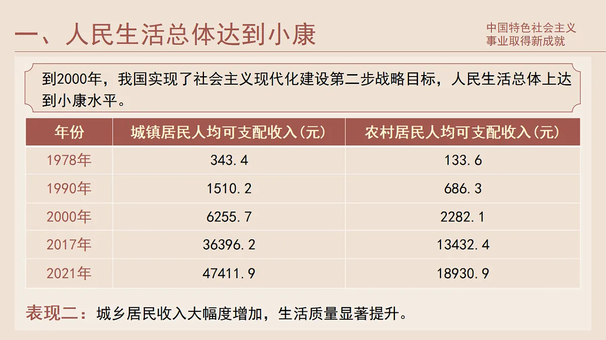 17877335第4页