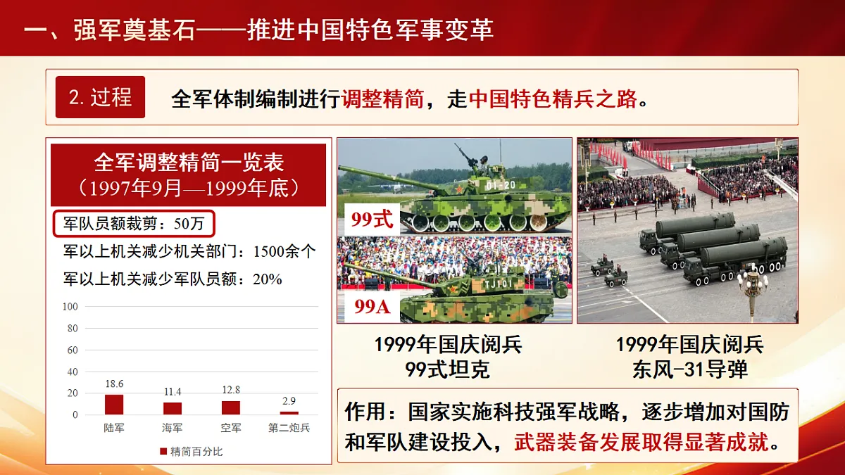 17877337第6页