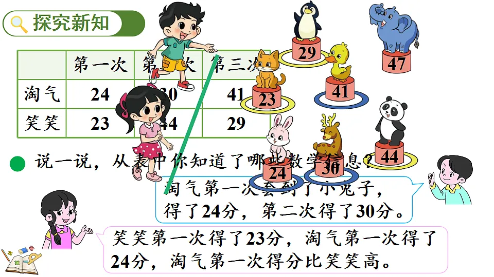 17877372第3页