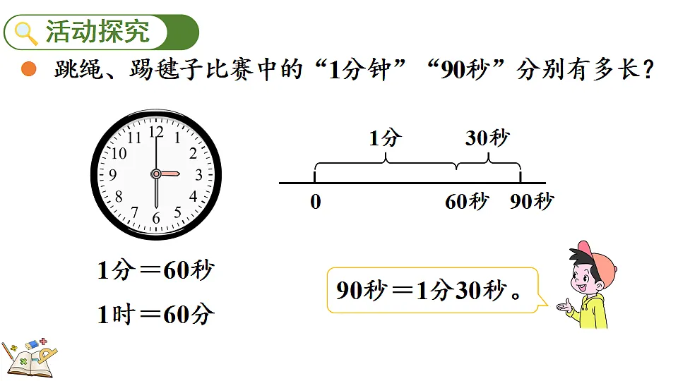 参加趣味运动会-时间有多长第3页