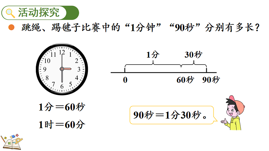 参加趣味运动会-时间有多长第3页