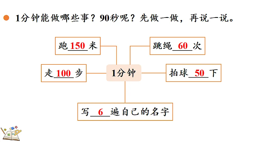 参加趣味运动会-时间有多长第4页