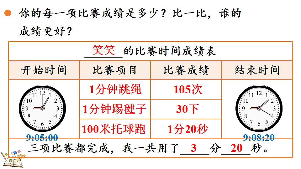17877385第5页