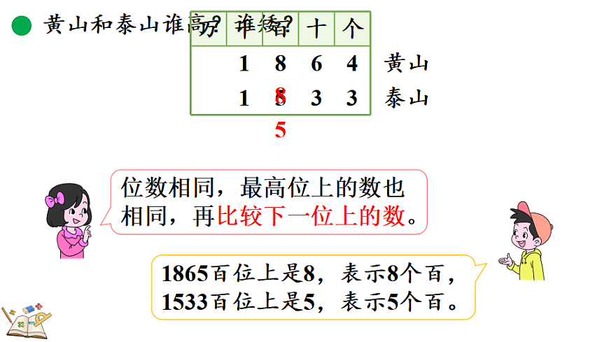 17877392第6页