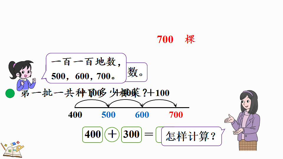 6.1鱼菜共生第5页