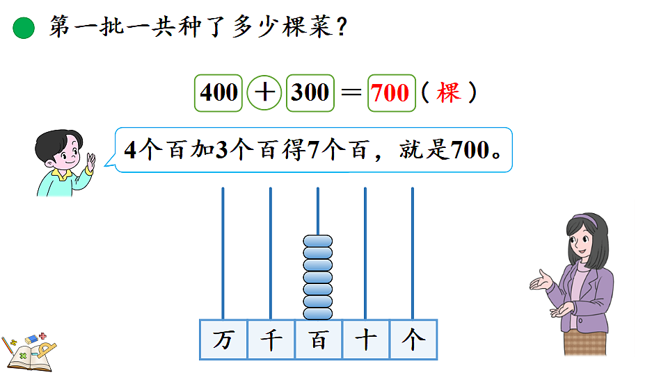6.1鱼菜共生第6页