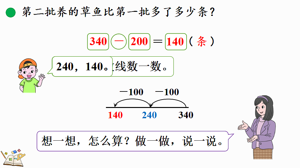 6.1鱼菜共生第8页