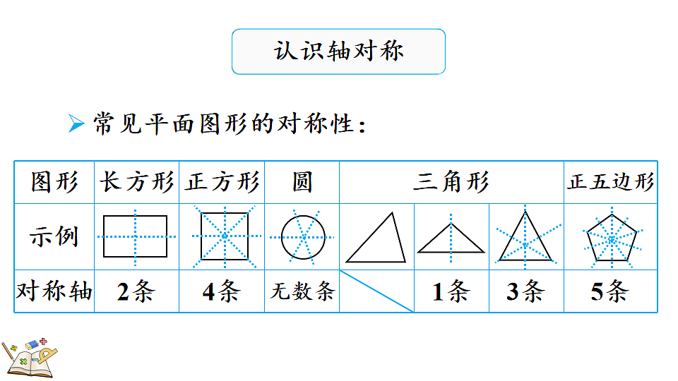 17877543第3页