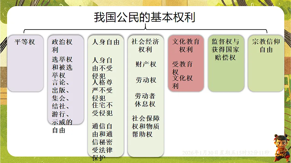 17877956第6页