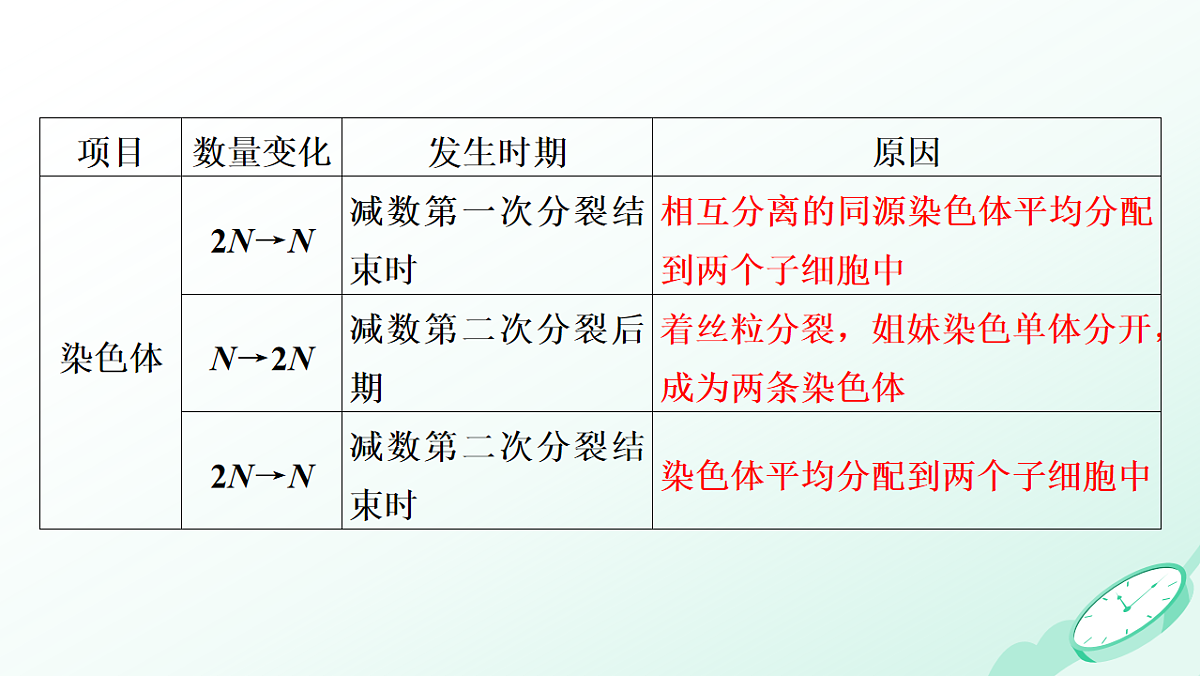 17878089第7页