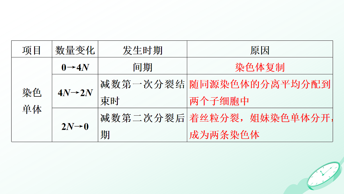 17878089第8页