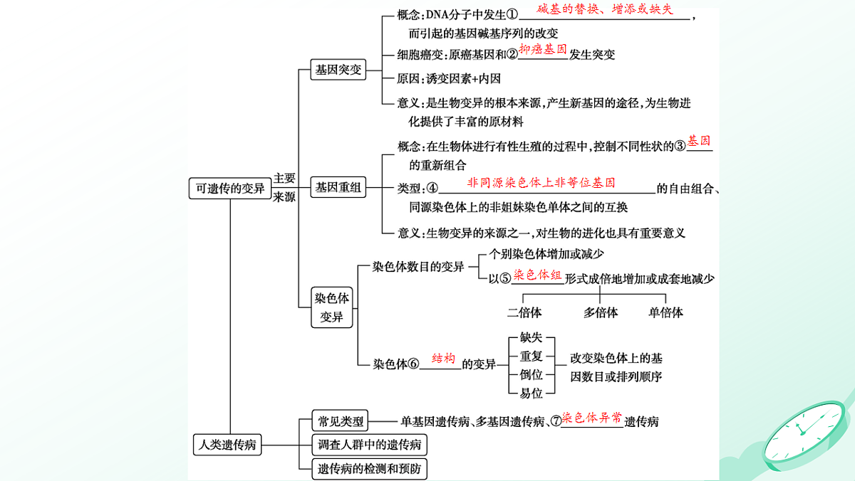 17878092第3页