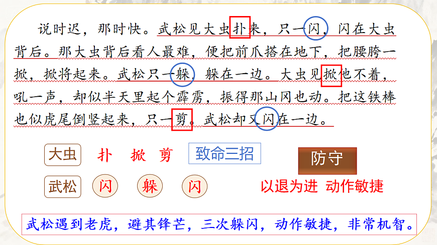 部编版小学语文五年级下册第二单元《景阳冈》第二课时课件第6页