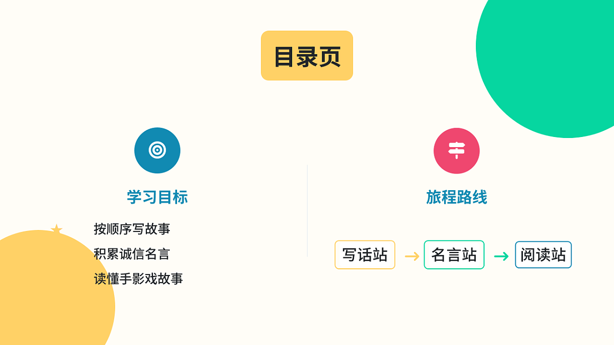 语文园地四（第2课时）第2页