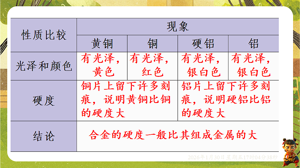 17878373第7页