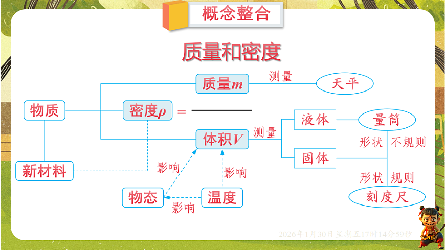 17878444第6页