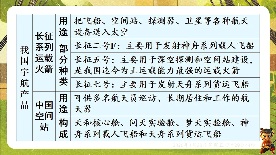 17878544第4页