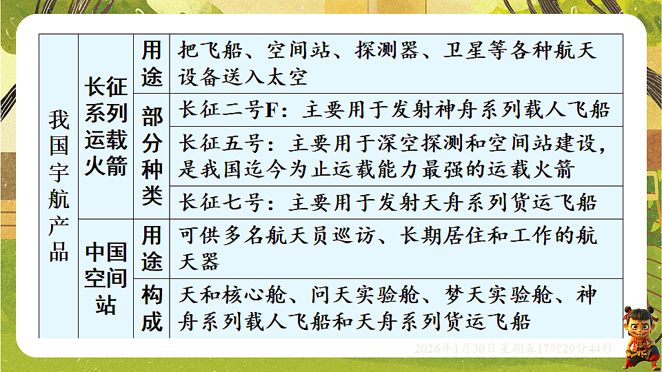 17878544第4页