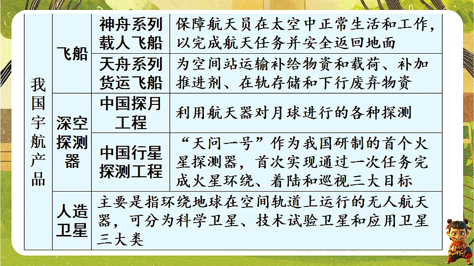 17878544第5页
