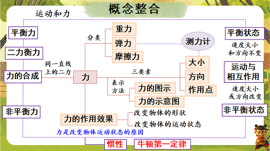 17878553第5页