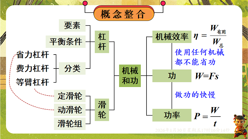 17878563第2页