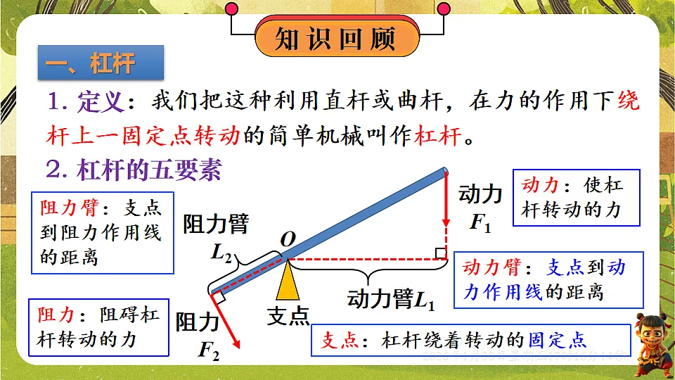17878563第3页