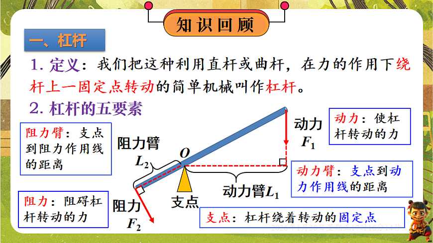 17878563第3页