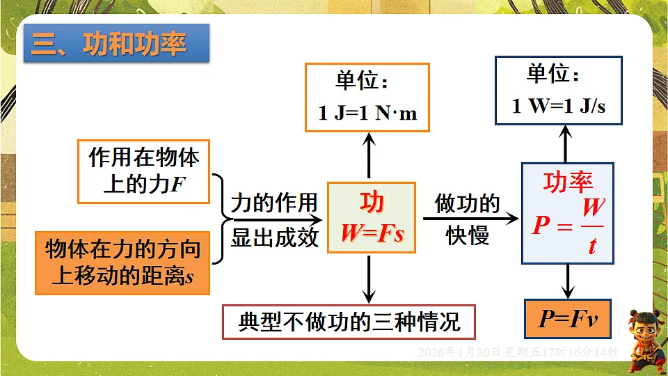 17878563第6页