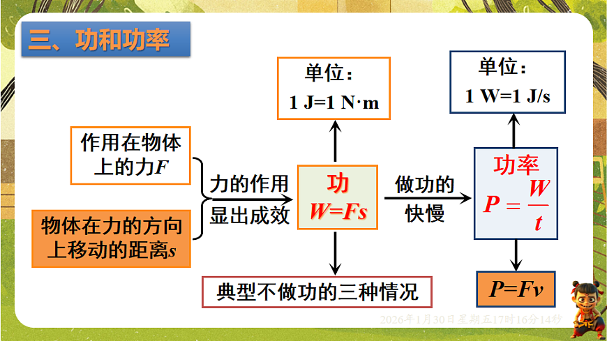 17878563第6页