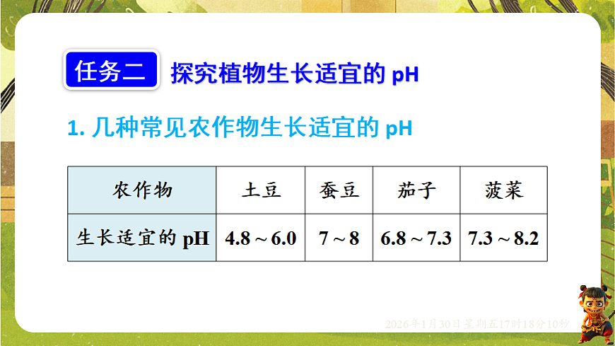 17878565第7页