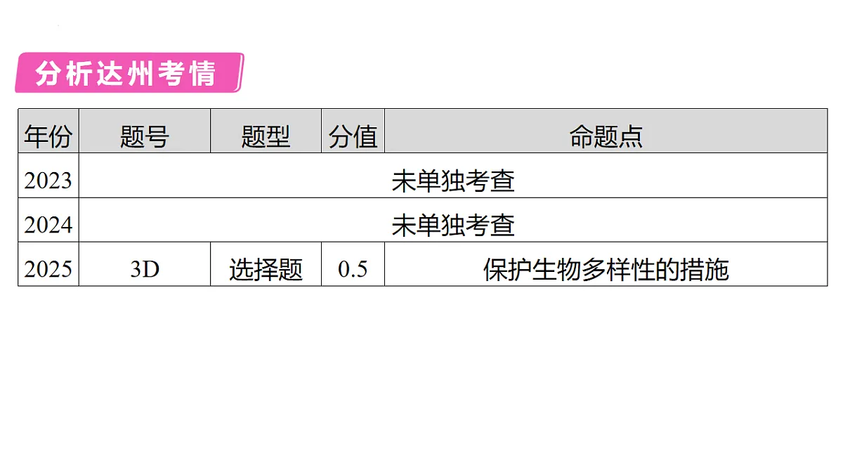 17878586第7页